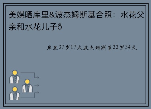 美媒晒库里&波杰姆斯基合照：水花父亲和水花儿子😅